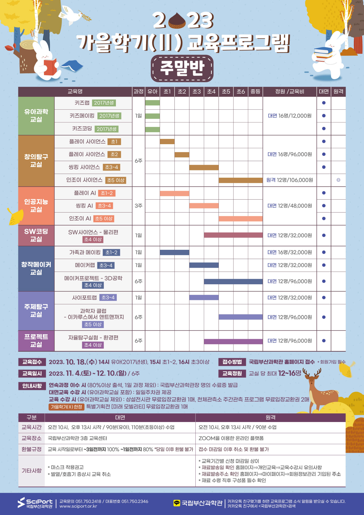 2023년도 가을학기(Ⅱ) 개인교육 프로그램 안내