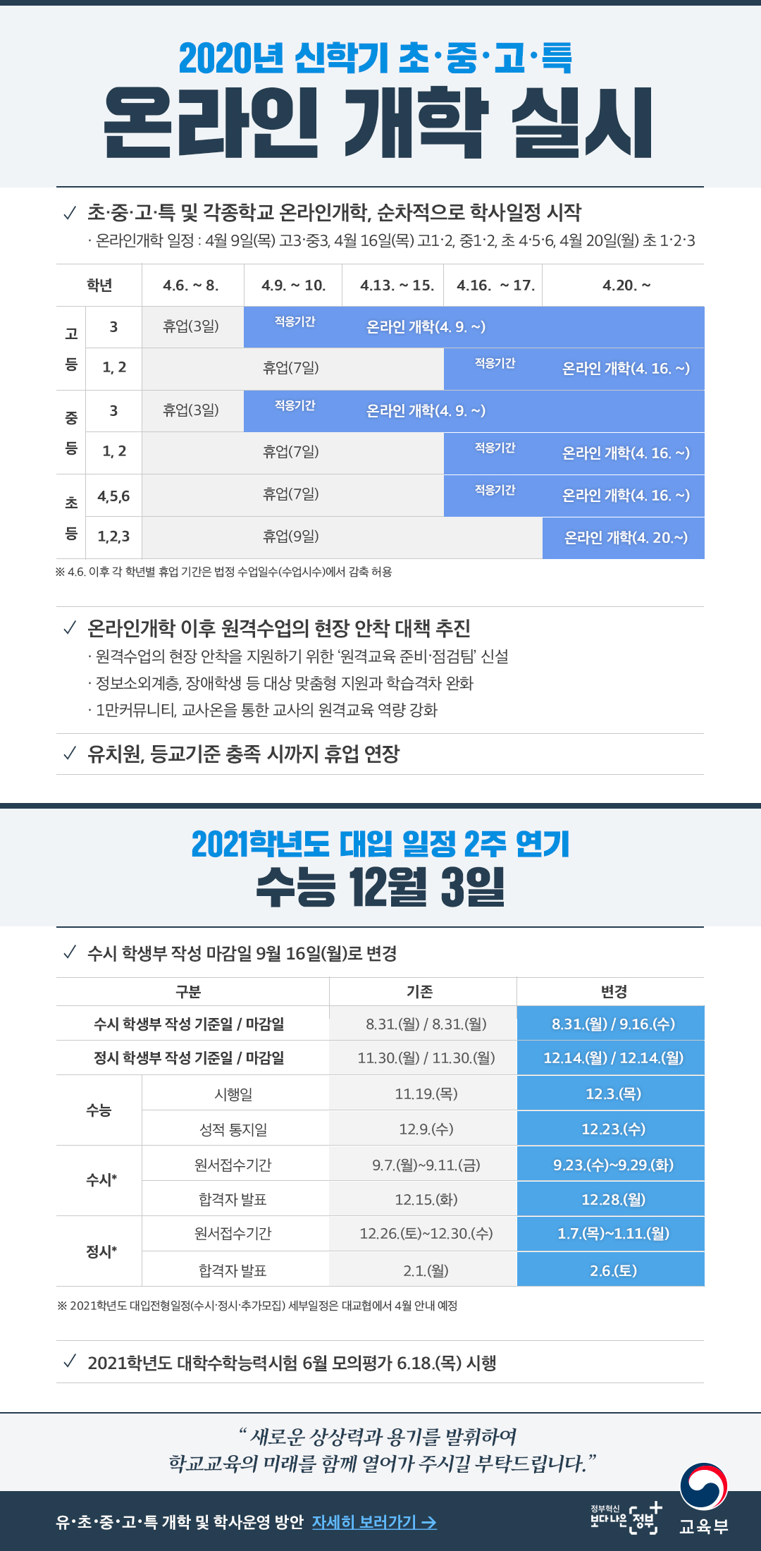 온라인개학 및 수능일정 변경 