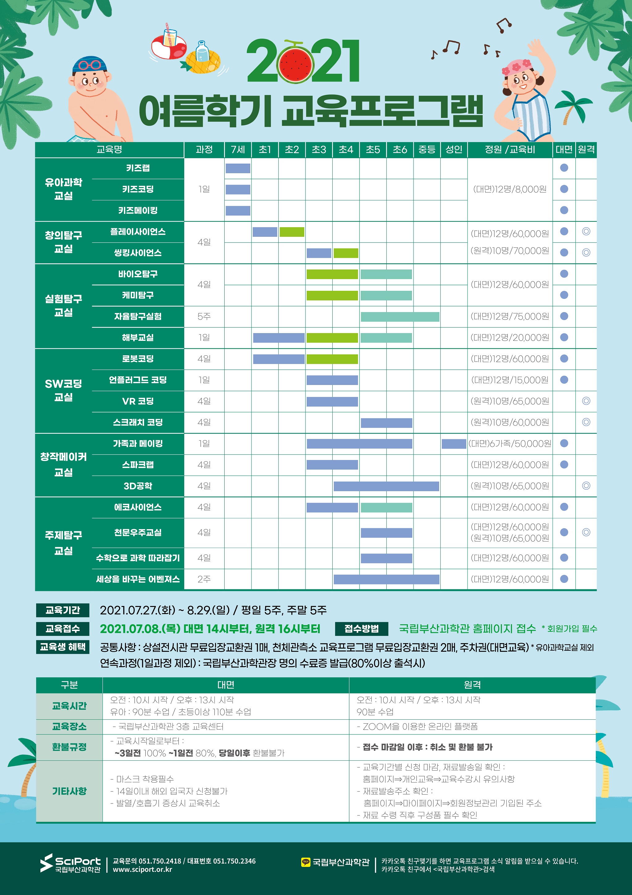 2021년도 여름학기 개인교육 프로그램