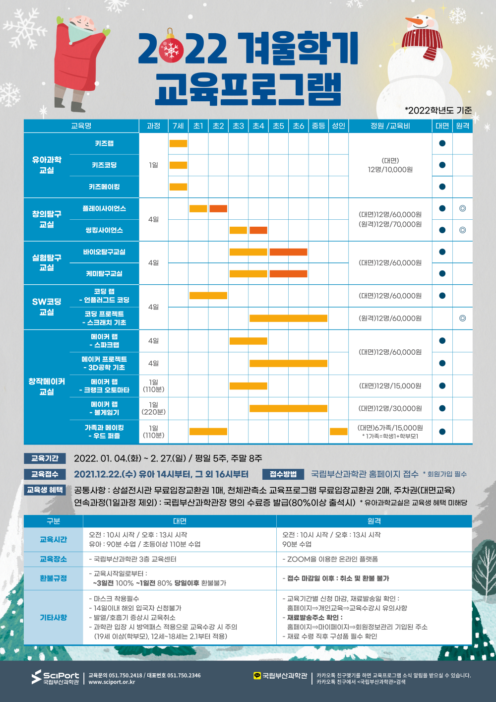 2022 겨울학기 교육프로그램