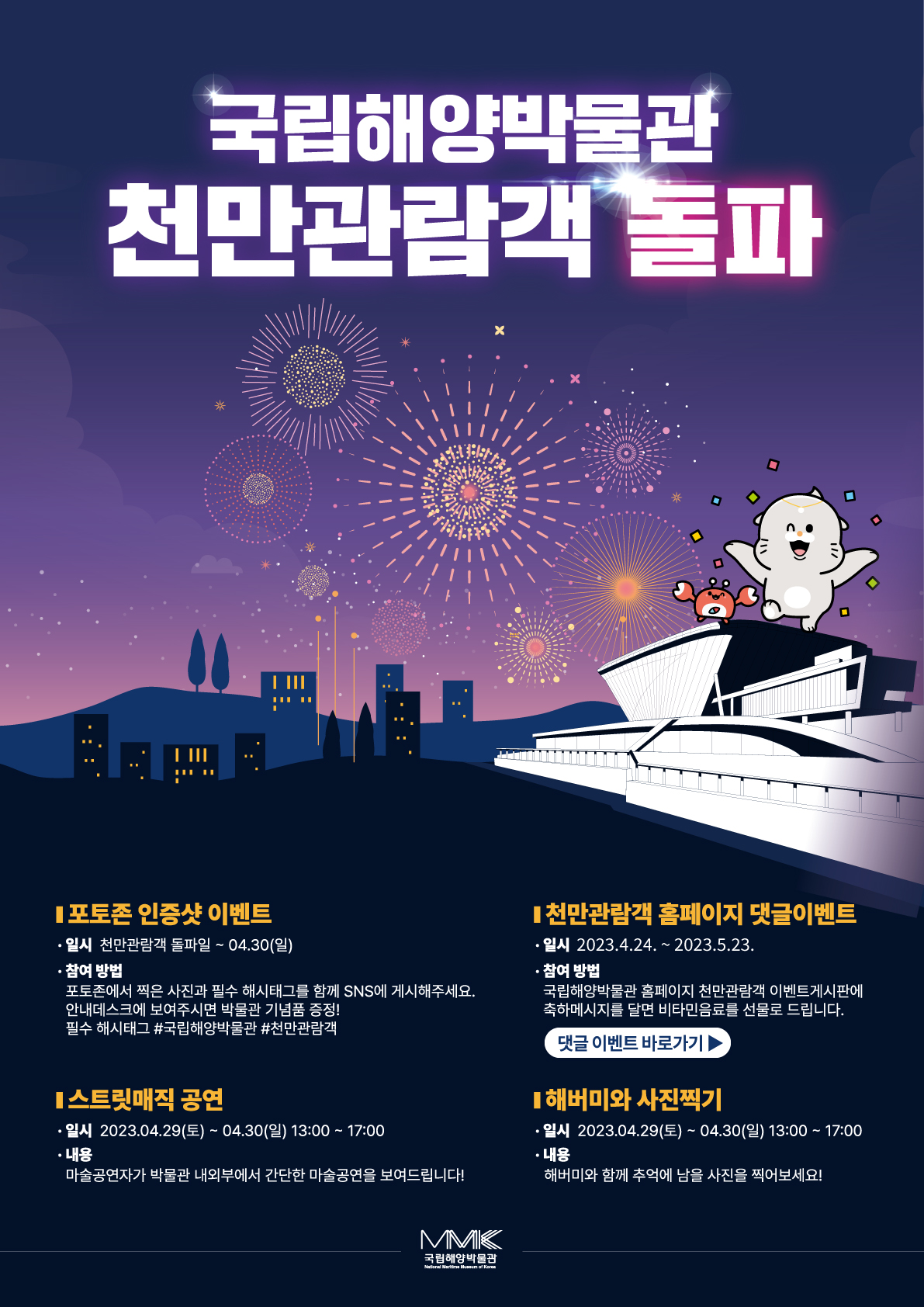 국립해양박물관 \'천만관람객 돌파 기념행사\'