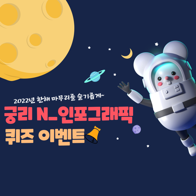 [이벤트] 2022년 한해를 슬기롭게 마무리하는~궁리N_인포그래픽 퀴즈이벤트!